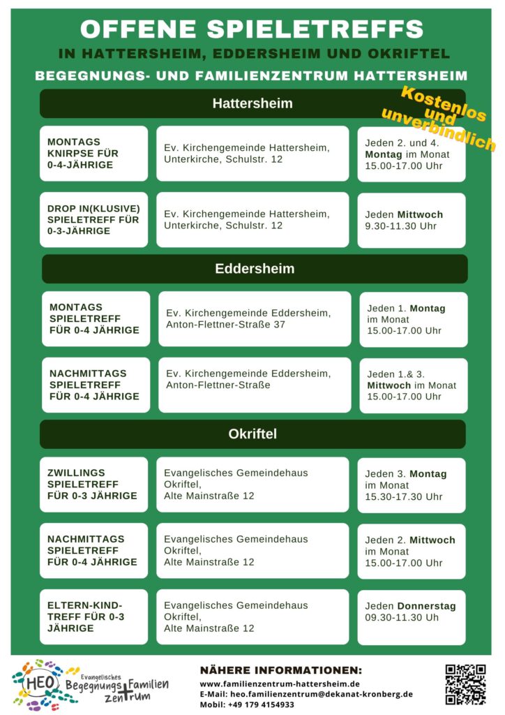 NEU Spielkreise Übersicht