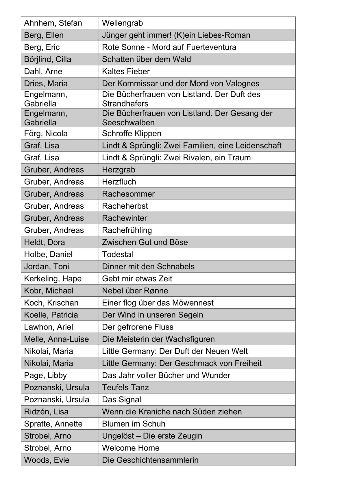 Neu in der Bücherei_1_26-1